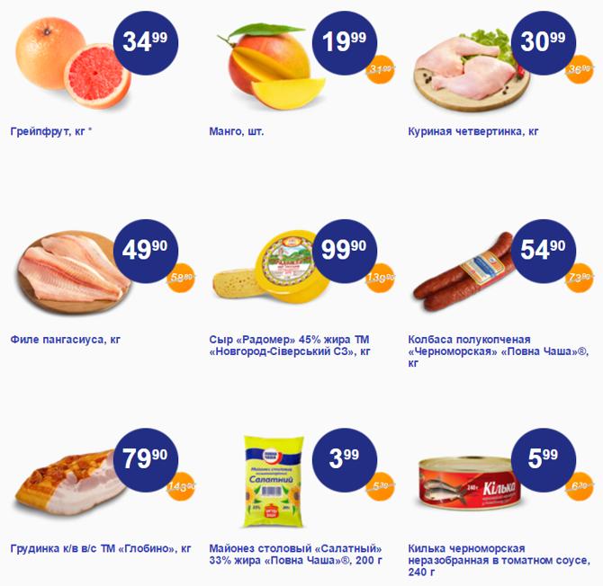 Супермаркет Сільпо - новые продукты