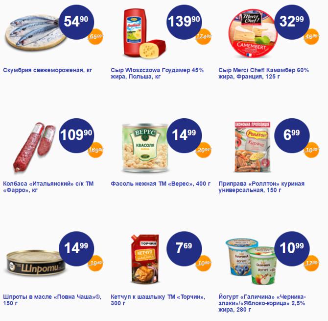 Супермаркет СІЛЬПО - для вас выгодные продукты